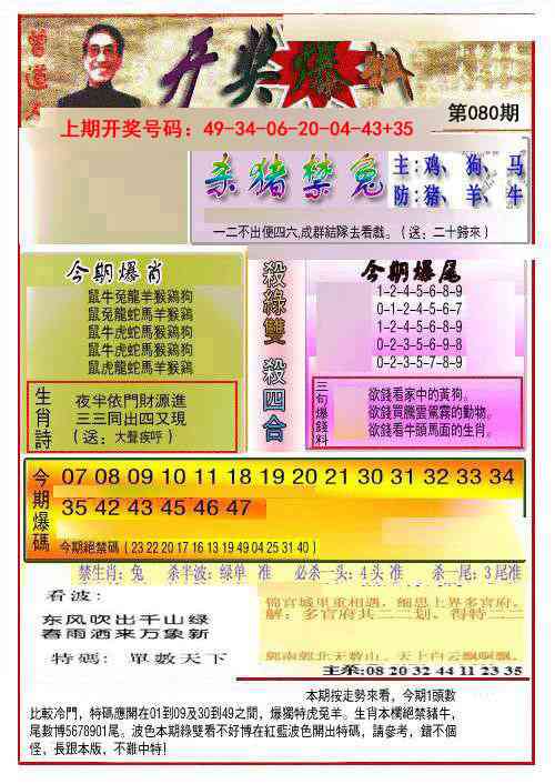 080期开奖爆料(新图推荐)[图]